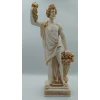 DIONYSUS
